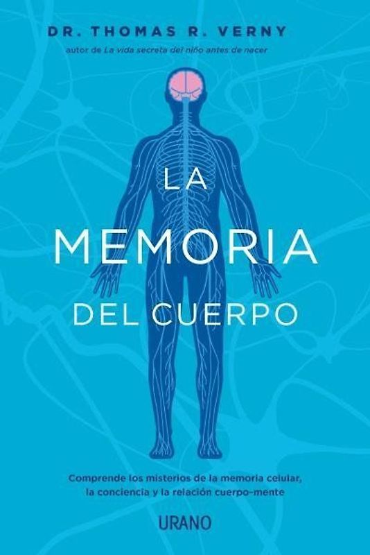 Memoria del Cuerpo, La