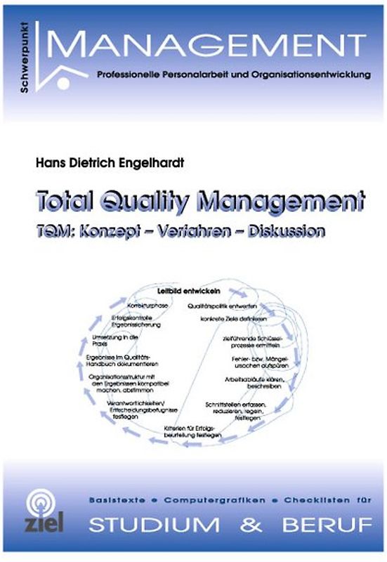 Total Quality Management