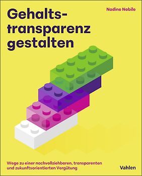 Gehaltstransparenz gestalten