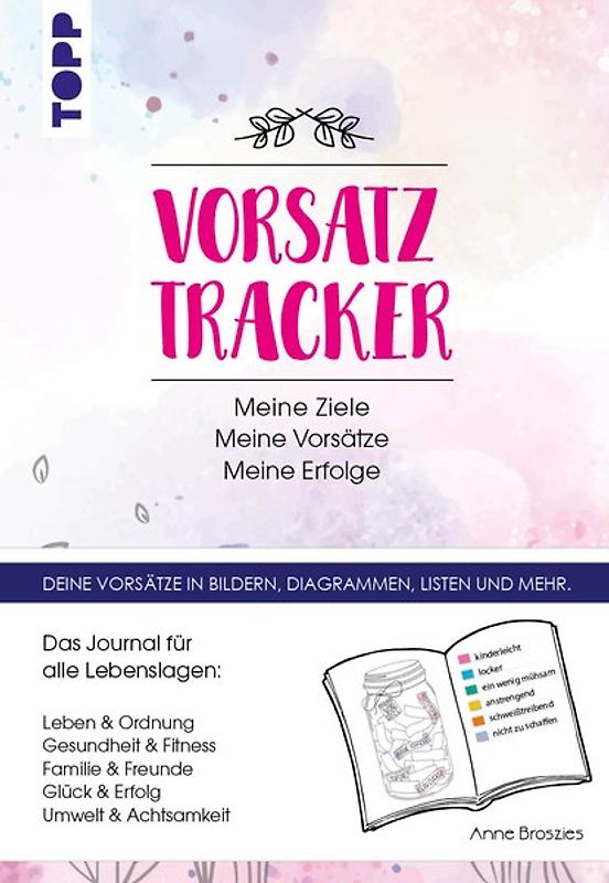 Vorsatz Tracker. Meine Ziele – Meine Vorsätze – Meine Erfolge