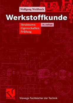 Werkstoffkunde