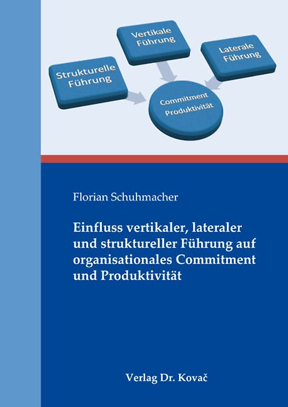 Einfluss vertikaler, lateraler und struktureller Führung auf organisationales Commitment und Produktivität