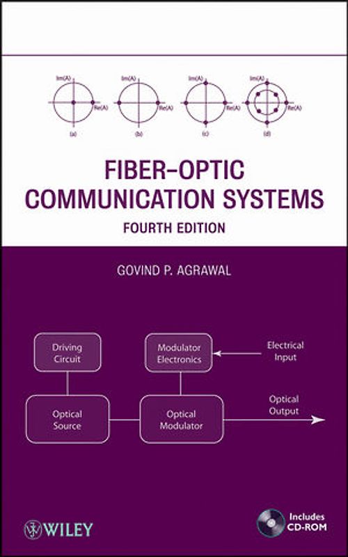 Fiber-Optic Communication Systems