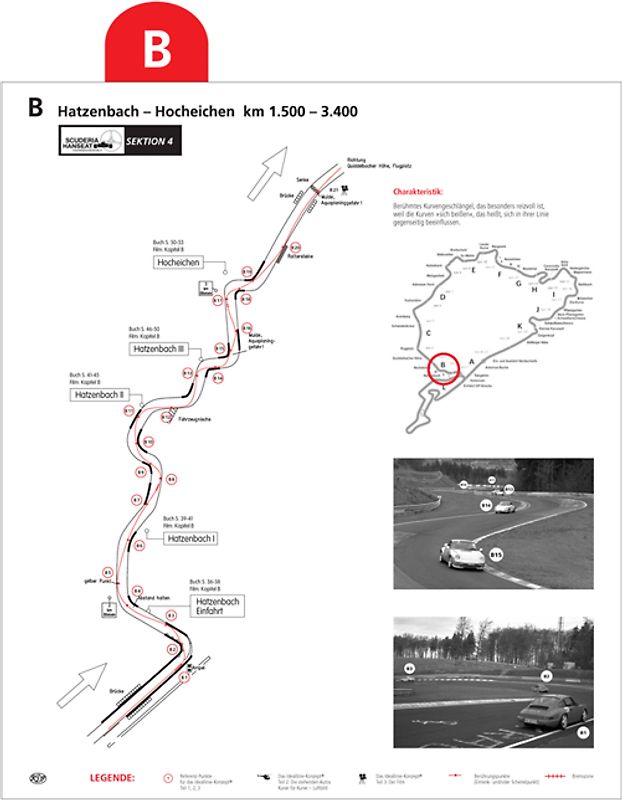 Das Ideallinie-Konzept. Gezeigt am Beispiel des Nürburgrings – Die Streckenpläne