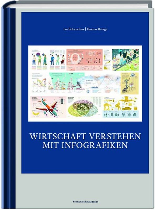 Wirtschaft verstehen mit Infografiken