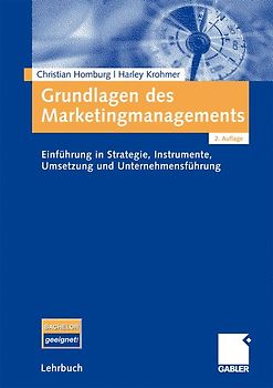 Grundlagen des Marketingmanagements