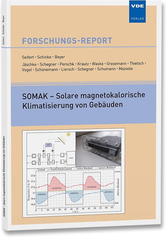SOMAK – Solare magnetokalorische Klimatisierung von Gebäuden