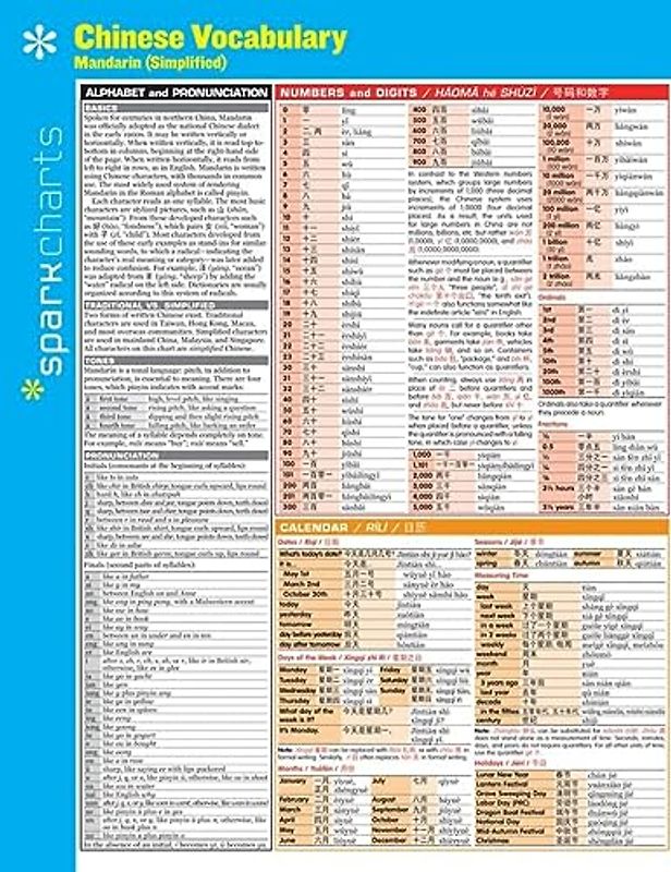 Chinese Vocabulary: Mandarin (Simplified) Sparkcharts, Volume 11
