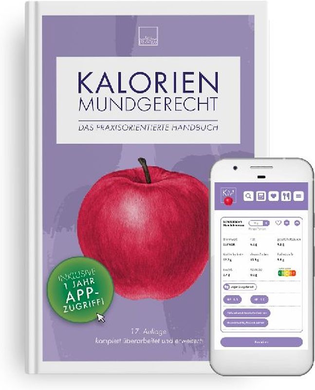 Kalorien mundgerecht