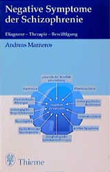 Negative Symptome der Schizophrenie