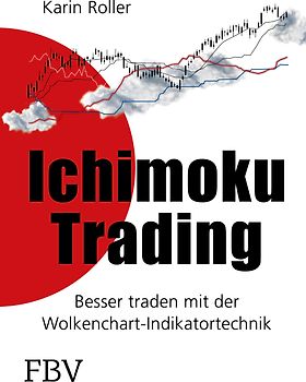 Ichimoku-Trading