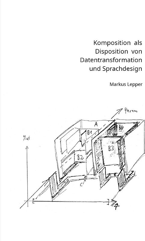 Komposition als Disposition von Datentransformation und Sprachdesign