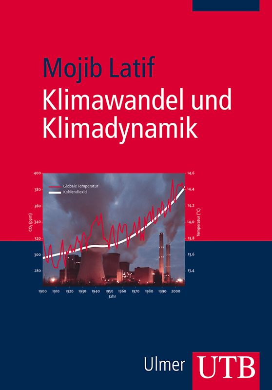 Klimawandel und Klimadynamik