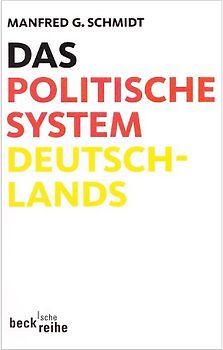 Das politische System Deutschlands