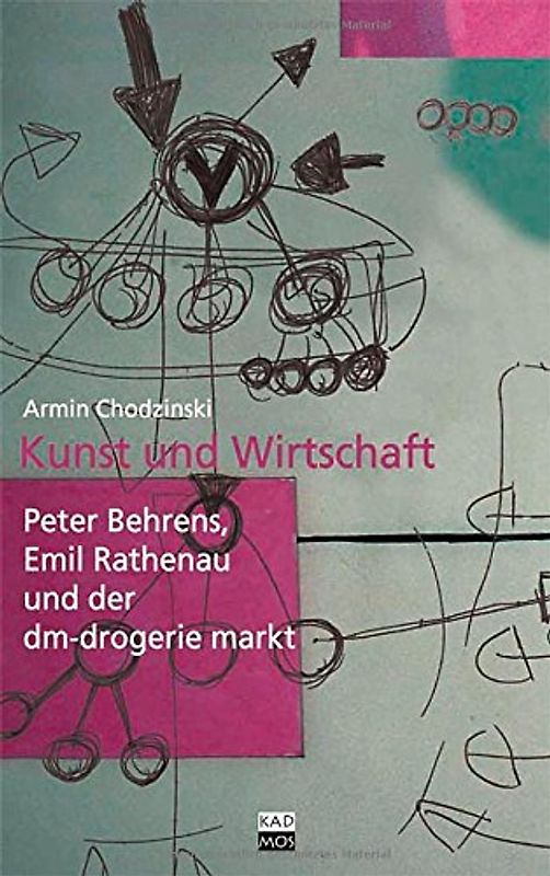 Kunst und Wirtschaft
