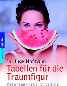Tabellen für die Traumfigur