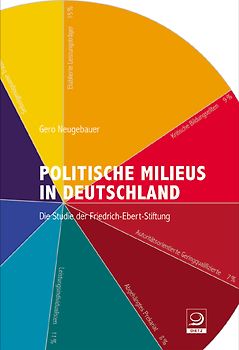 Politische Milieus in Deutschland. Die Studie der Friedrich-Ebert-Stiftung