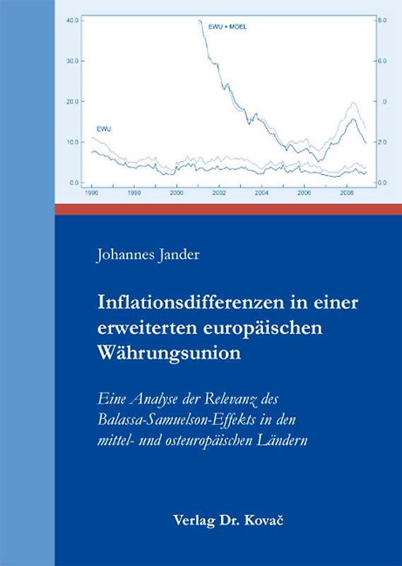 Inflationsdifferenzen in einer erweiterten europäischen Währungsunion