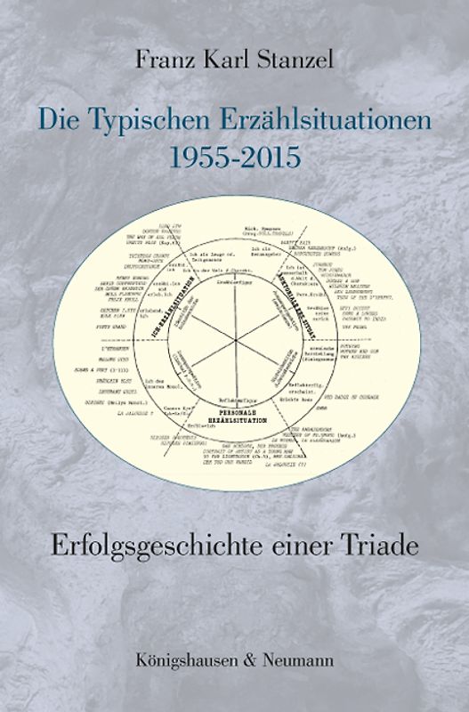 Die Typischen Erzählsituationen 1955-2015