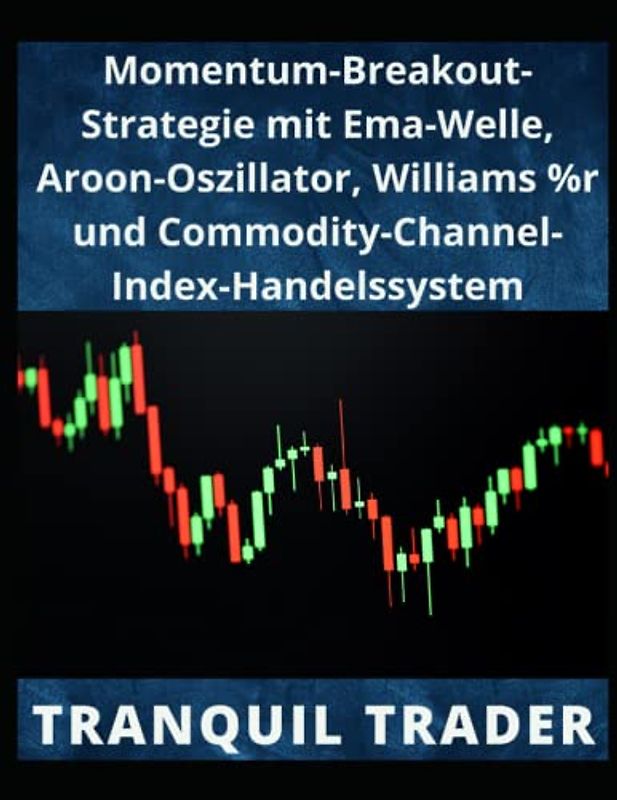 Momentum-Breakout-Strategie mit Ema-Welle, Aroon-Oszillator, Williams %r und Commodity-Channel-Index-Handelssystem
