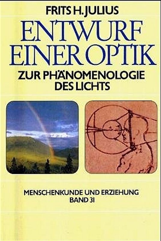 Entwurf einer Optik