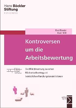 Kontroversen um die Arbeitsbewertung