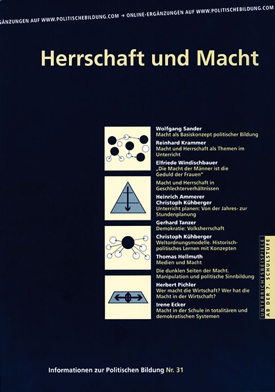 Herrschaft und Macht