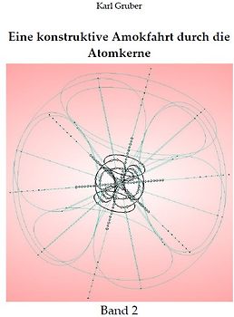 Eine konstruktive Amokfahrt durch die Atomkerne