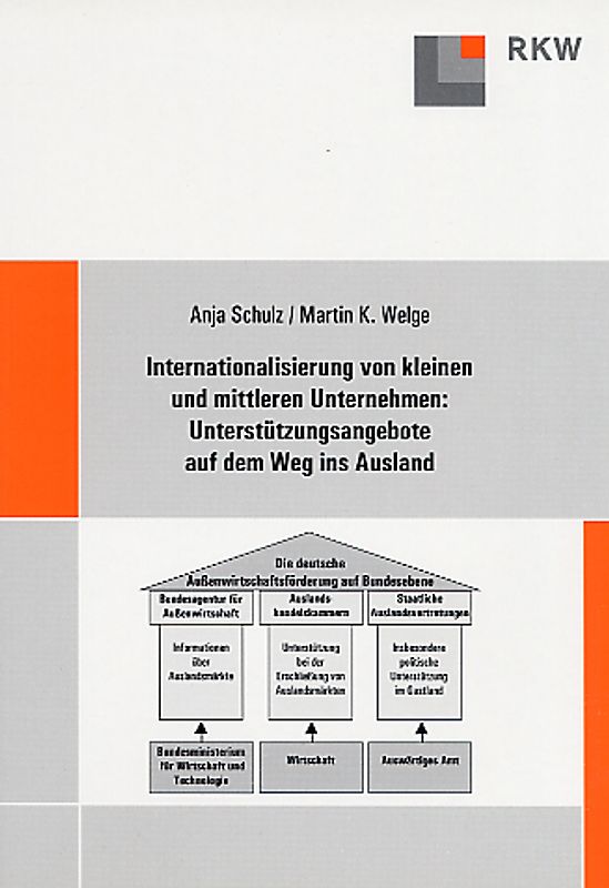Internationalisierung von kleinen und mittleren Unternehmen