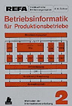 Betriebsinformatik für Produktionsbetriebe