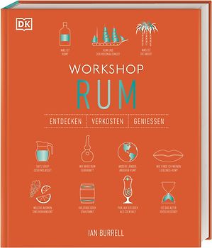 Workshop Rum