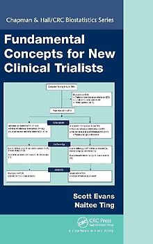 Fundamental Concepts for New Clinical Trialists