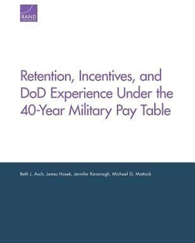 Retention, Incentives, and Dod Experience Under the 40-Year Military Pay Table