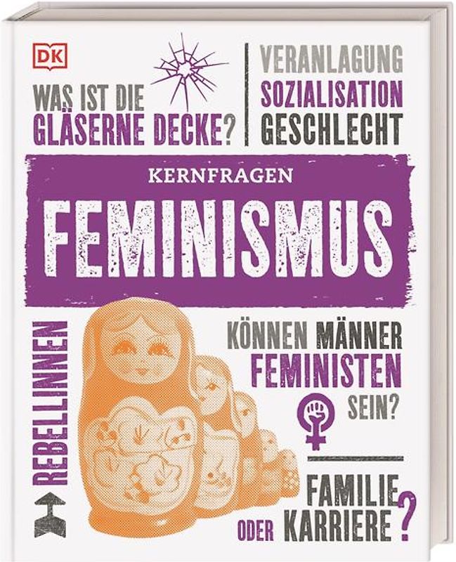 Kernfragen. Feminismus