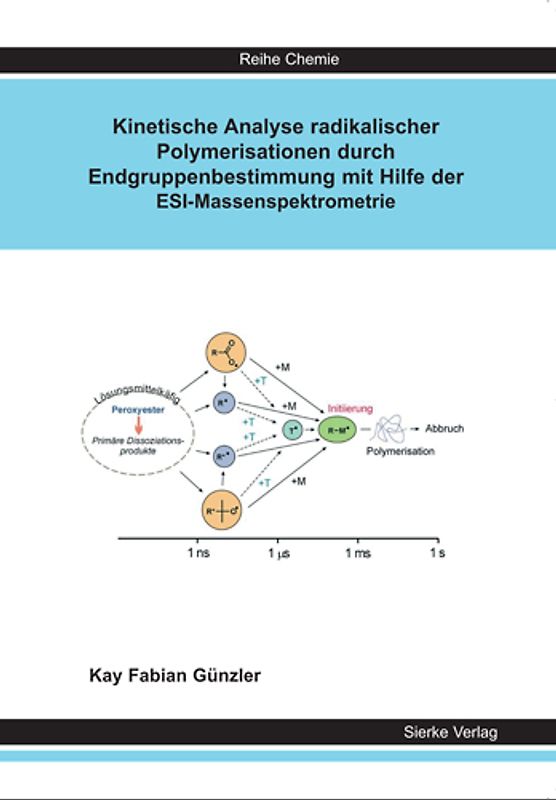 Kinetische Analyse radikalischer Polymerisationen durch Endgruppenbestimmung mit Hilfe der ESI-Massenspektrometrie
