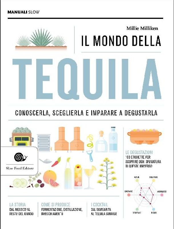 Il mondo della tequila. Conoscerla, sceglierla e imparare a degustarla