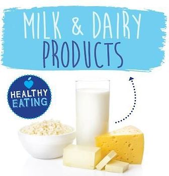 Milk & Dairy Products