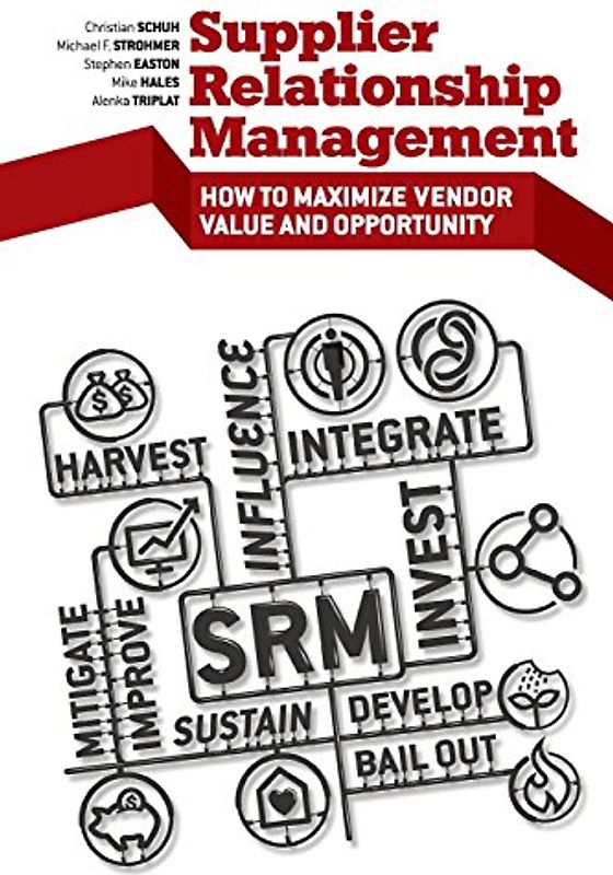 Supplier Relationship Management