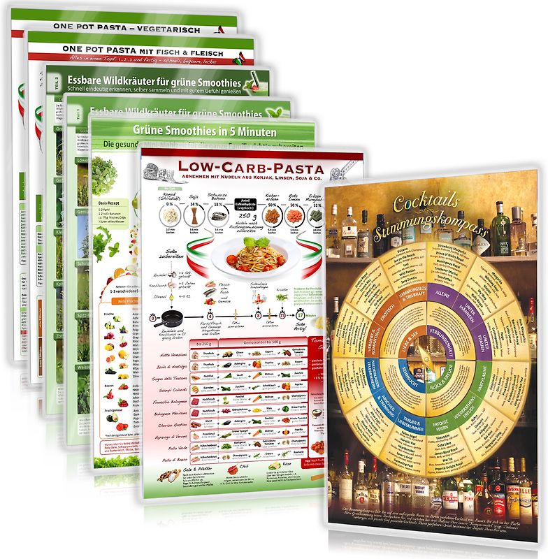 [7er Set] Mix & Cook - Die Kartenküche (2024)