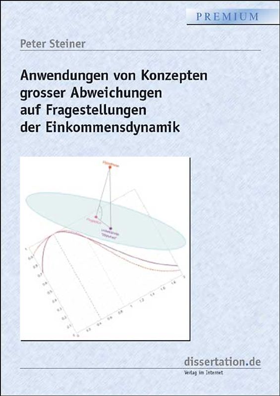 Anwendungen von Konzepten grosser Abweichungen auf Fragestellungen der Einkommensdynamik