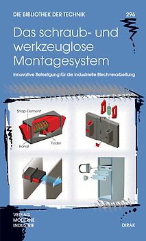 Das schraub- und werkzeuglose Montagesystem