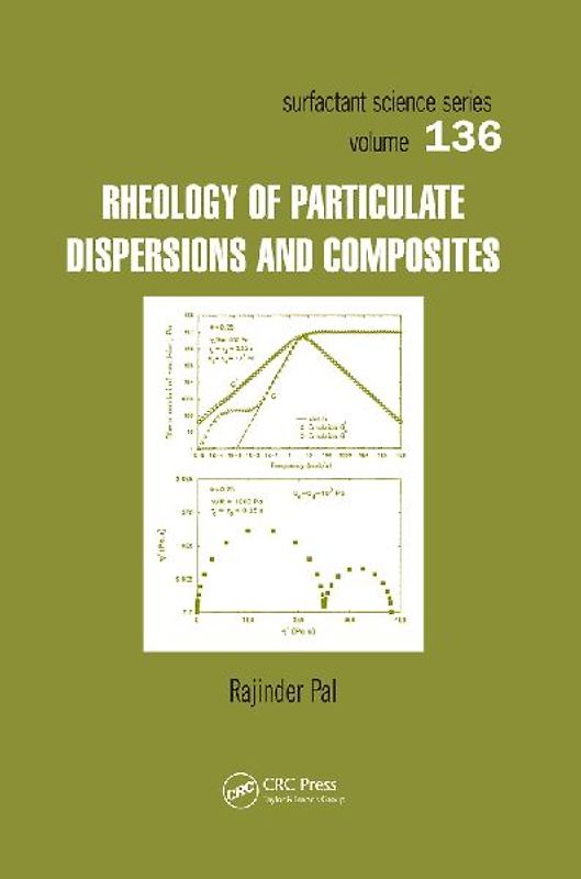 Rheology of Particulate Dispersions and Composites