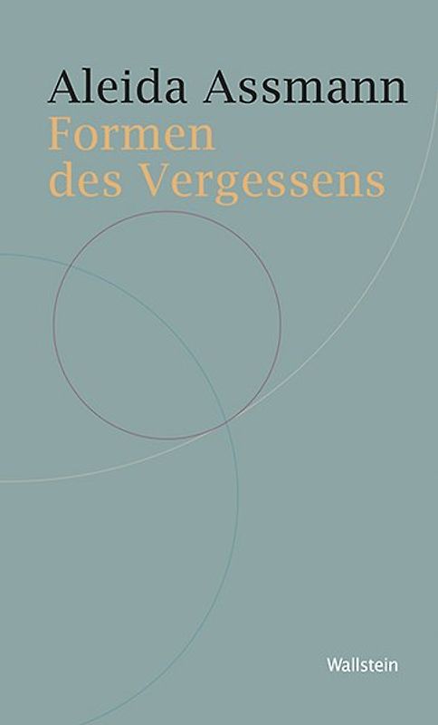 Formen des Vergessens