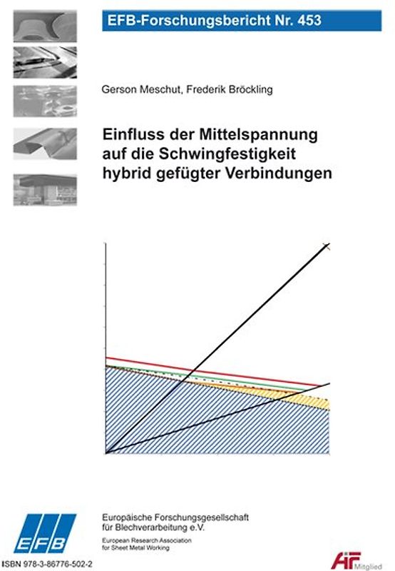 Einfluss der Mittelspannung auf die Schwingfestigkeit hybrid gefügter Verbindungen
