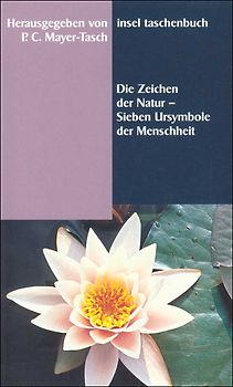 Die Zeichen der Natur