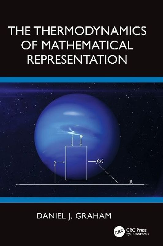 The Thermodynamics of Mathematical Representation