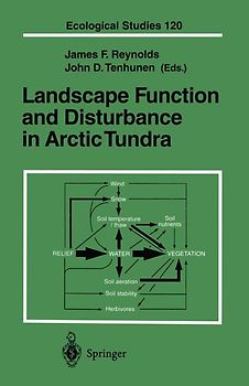 Landscape Function and Disturbance in Arctic Tundra