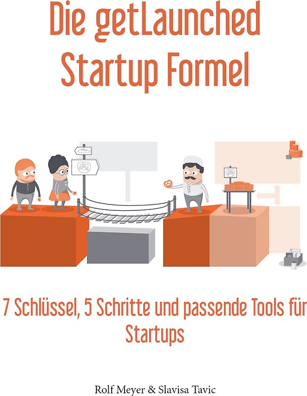 Die getLaunched Startup Formel