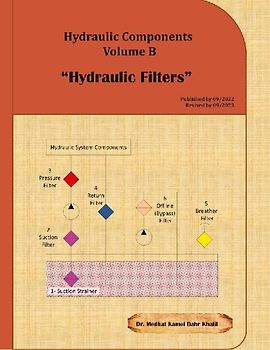 Hydraulic Components Volume B