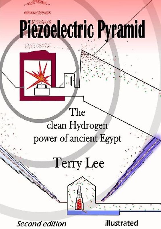 Piezoelectric Pyramid
